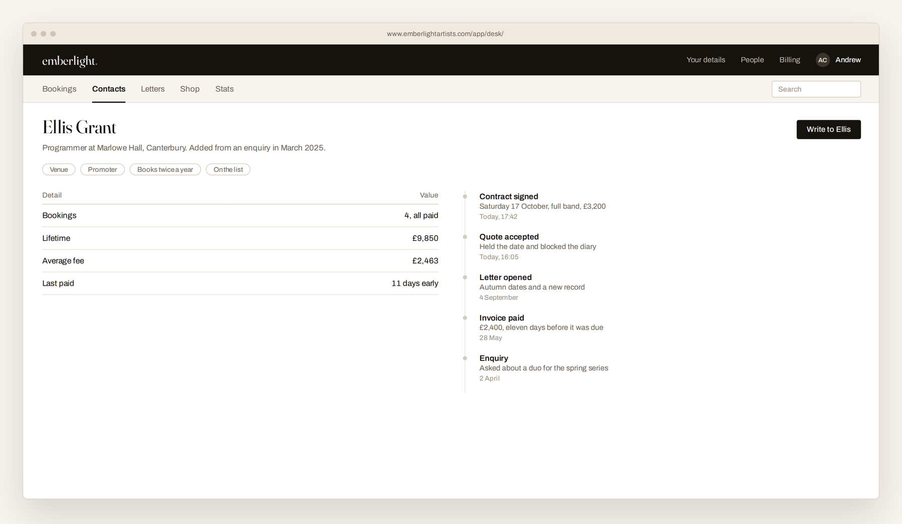 A promoter's record. Four bookings, all paid, and every exchange in sequence.