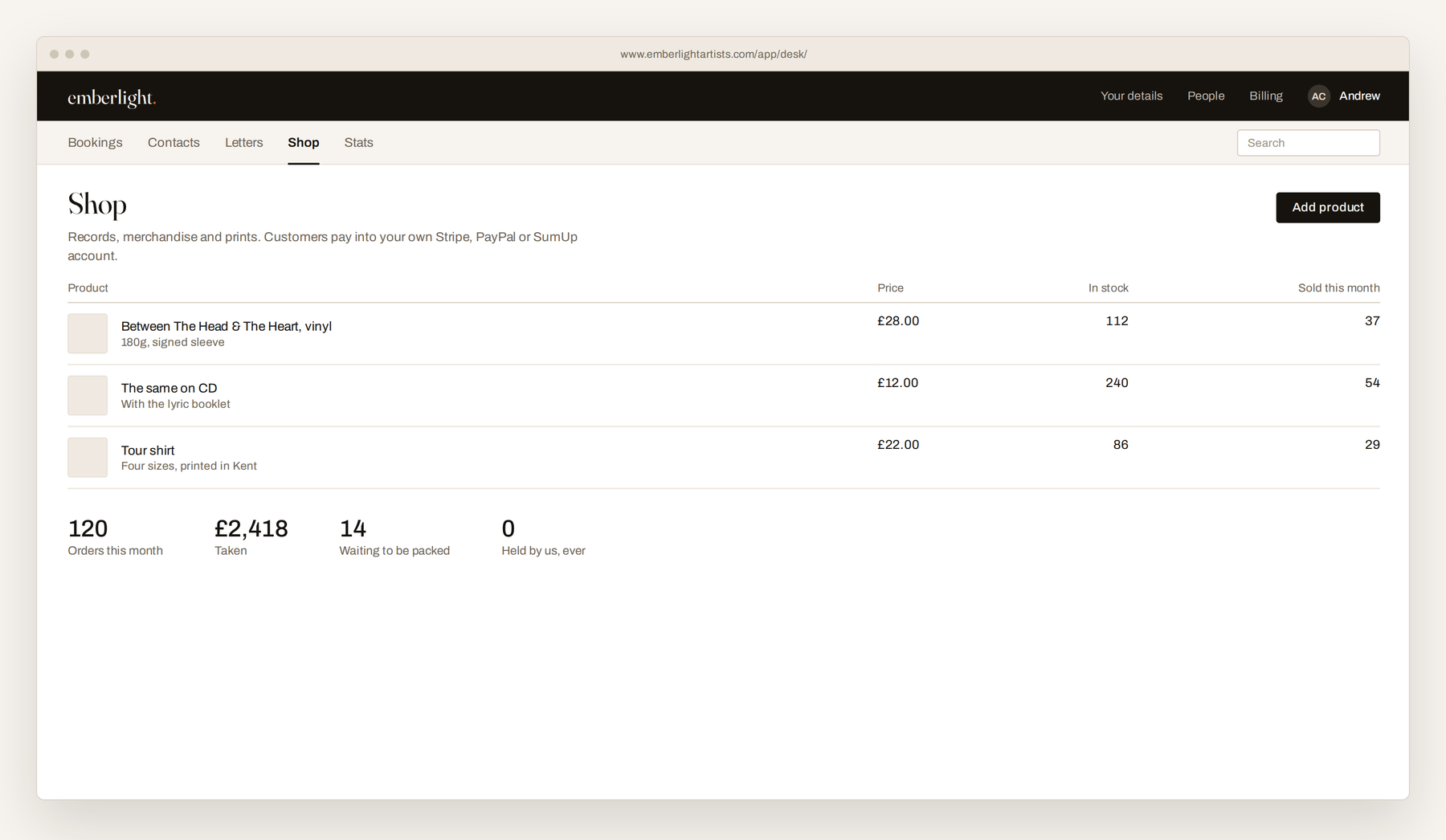 The shop. Stock, orders and takings, with the payment account being yours.